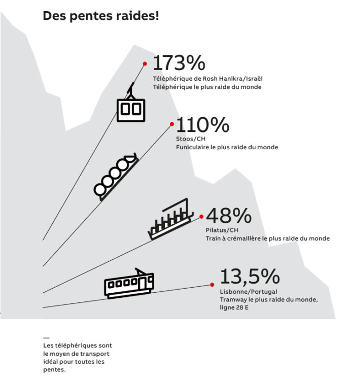 fokus-infografik_745xhoehe